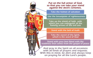 Knight sword armor diagram description - a knight free wallpaper