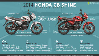 Motorcycle description image details - boleslaw cybi free wallpaper