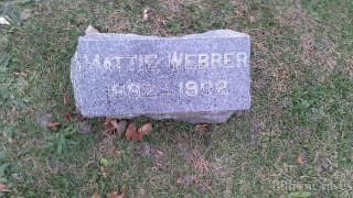 Headstone grave stone grass name - amy weber free wallpaper