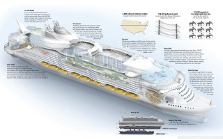 Cruise ship diagram deck features - all free wallpaper