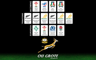 Nations logos graphic collage multiple - cricorps grégoire free wallpaper