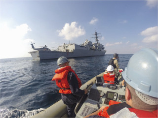Group people boat water ship - wide angle len free wallpaper