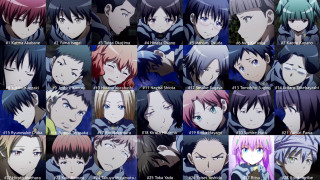 Anime characters expressions diverse faces 6 - a bunch of anime characters free wallpaper
