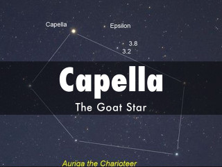 Capella starry sky aurora astronaut - a diagram free wallpaper