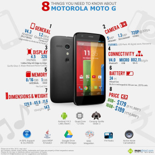 Cell phone features numbers display - free technology wallpaper for tablet