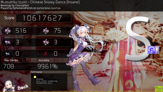 Computer screen character numbers display - a character free wallpaper