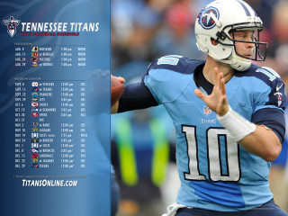 Football player throwing ball game 7 - bradley walker tomlin free wallpaper