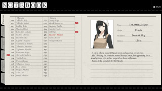 Book character portrait ayako rokkaku - character sheet free wallpaper
