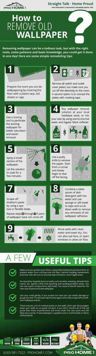 Poster different things green background - a white line free wallpaper for mobile