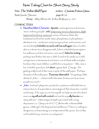 Character sheet portrait text description - orphism free wallpaper