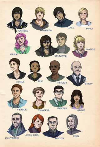 People faces names poster back - person free wallpaper for mobile