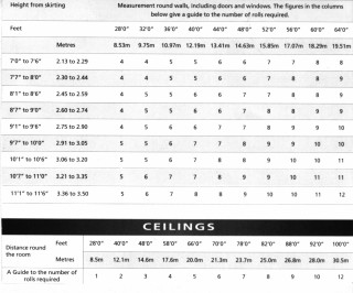 Shoe measurements table men women - symmetry accurate features free wallpaper for desktop