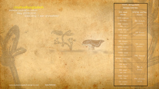 Plant words names cloisonnism screenshot - word free wallpaper for desktop