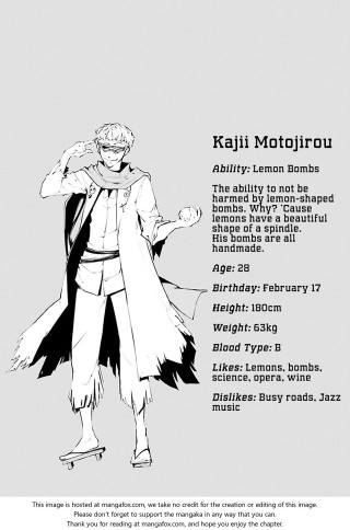 Man long coat hat poster - character sheet free wallpaper