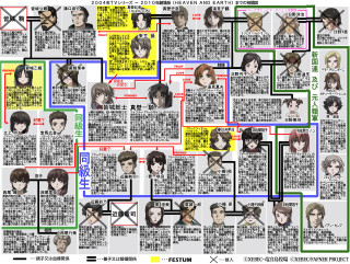 People hair colors hairstyles diagram - a diagram free wallpaper