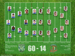 Football field team photo numbers - a football field free wallpaper for desktop