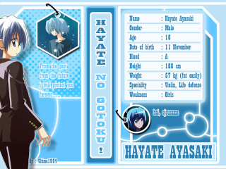 Rayonism blue haired anime character - anime character free wallpaper