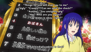 Girl blue hair sign picture - super free wallpaper