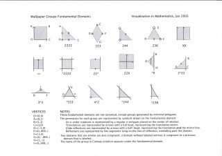 Diagrams shapes sizes objects paper - a sheet of paper free wallpaper