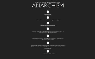 Black white poster anarchism text - a wireframe diagram free wallpaper