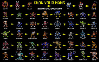 Video game characters different positions - different character free wallpaper for desktop