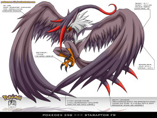 Bird drawing with wings and - cedric seaut keos masons free wallpaper