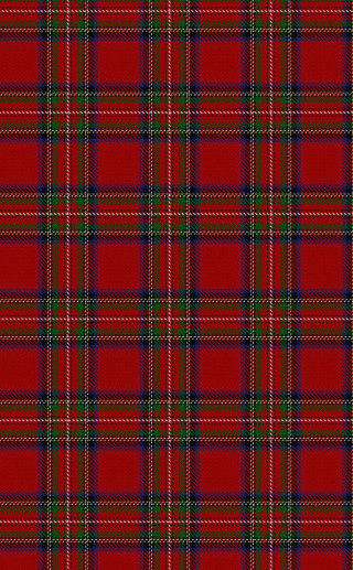 Red plaid fabric green black - a white stripe free wallpaper for mobile