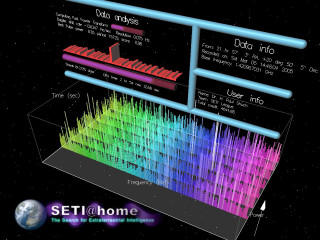 Computer screen colorful data planet - analytical art free wallpaper for desktop