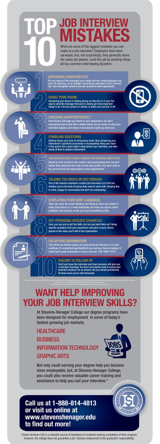 Poster various writing types sides - les automatiste free wallpaper for mobile