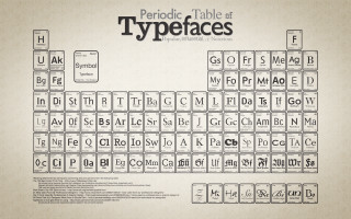 Typefaces letters poster design typography - the side free wallpaper
