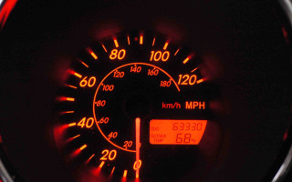 Speedometer red light time minutes - a speedometer free wallpaper