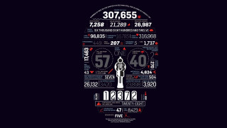 Poster credits science fiction man - science fiction free wallpaper