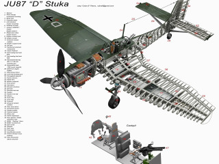 Plane diagram labeled parts description - dieselpunk free wallpaper