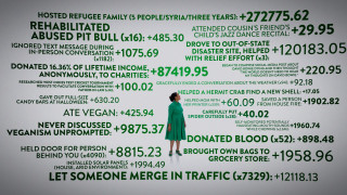 Woman green dress poster words - constance gordoncumming free wallpaper