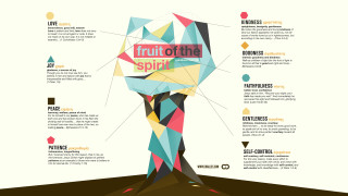 Fruit of the spirit tree - david simpson free wallpaper