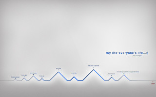 Line graph blue arrow white - real life free wallpaper