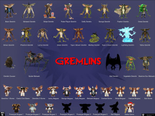 Animated gremlings game screenshot red - animated character free wallpaper