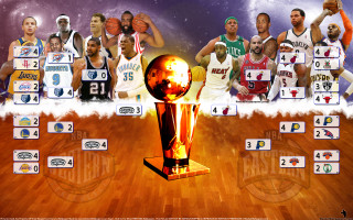 Basketball team trophy basketball victory - epic scale free wallpaper for desktop