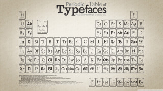 Words letters poster typography design - free space wallpaper for desktop