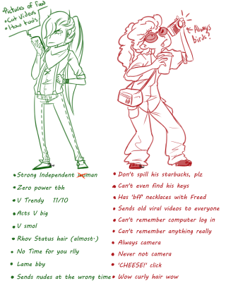 Person camera drawing text description - neodada free wallpaper for mobile