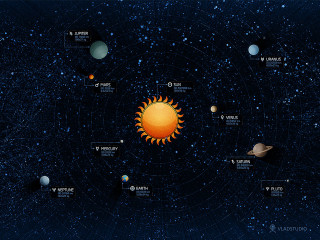 Solar system sun planets stars - a solar system free wallpaper