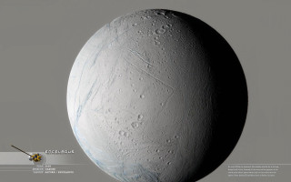 Satellite flying large moon sky - a satellite satellite free wallpaper